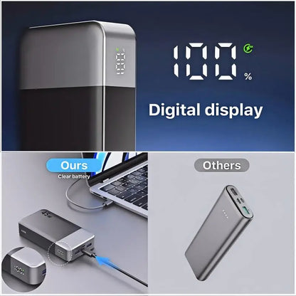 Nobis 20000mAh PD45W Fast Charging Power Bank, 4-Port 2C2A USB C Battery Pack Compatible with iPhone Samsung iPad Switch Laptop,