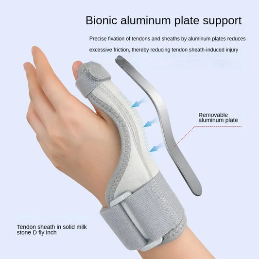 Adjistable Thumb Splint Brace, Thumb & Wrist Stabilizer Splint for Trigger Thumb,Arthritis,Sprains,Carpal Tunnel - Left or Right