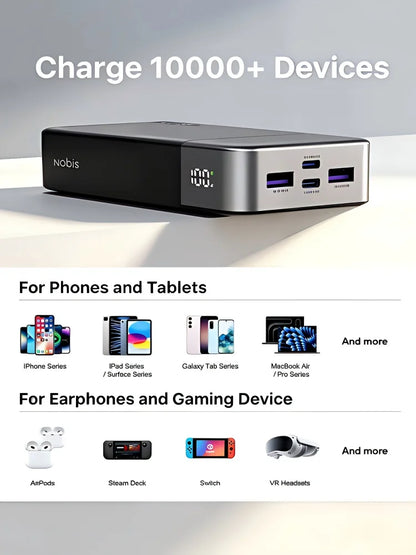 Nobis 20000mAh PD45W Fast Charging Power Bank, 4-Port 2C2A USB C Battery Pack Compatible with iPhone Samsung iPad Switch Laptop,