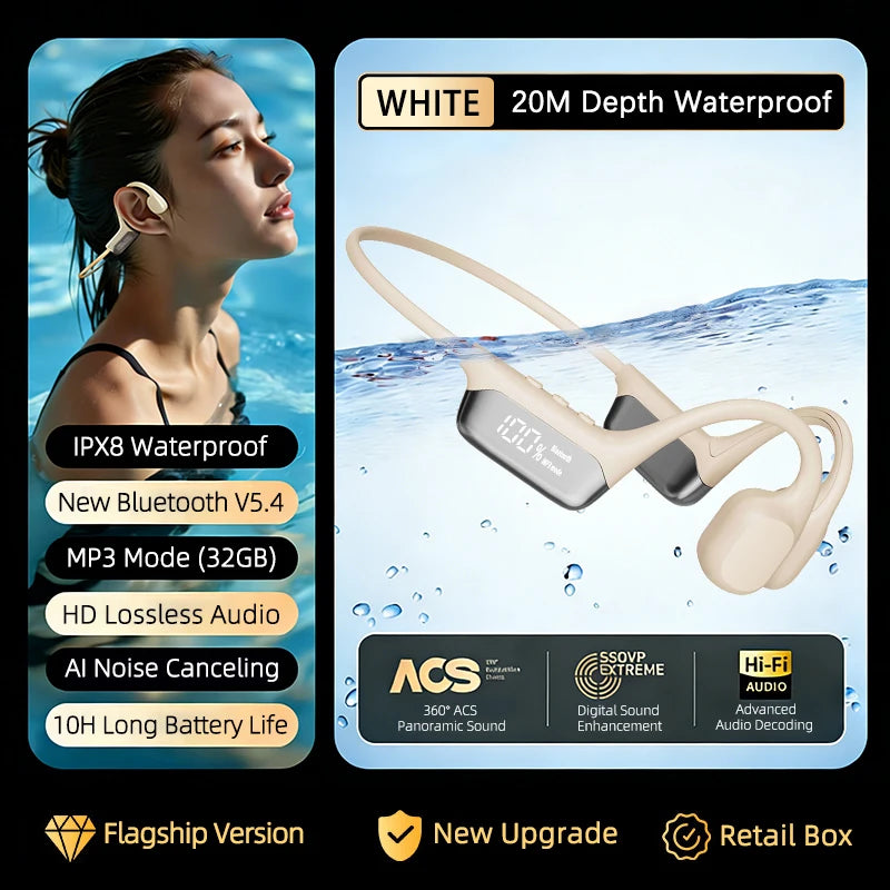 Bone Conduction Headphones Bluetooth 5.4 Wireless Earphone IPX8 Waterproof for Swimming Sports Support MP3 Player With 32G RAM