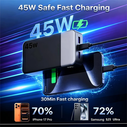Nobis 20000mAh PD45W Fast Charging Power Bank, 4-Port 2C2A USB C Battery Pack Compatible with iPhone Samsung iPad Switch Laptop,